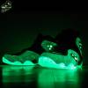 Nuclear Glow